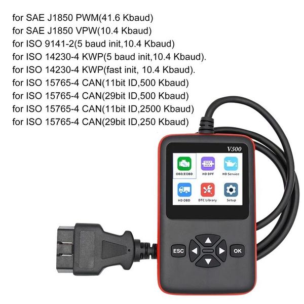 code readers & scan tools v500 12v/24v reader obd 2 engine j1939 j1587 j1708 for car automotive scanner truck odb2 obd2 diagnostic auto tool
code readers & scan tools v500 12v/24v reader obd 2 engine j1939 j1587 j1708 for car automotive scanner truck odb2 obd2 diagnostic auto tool