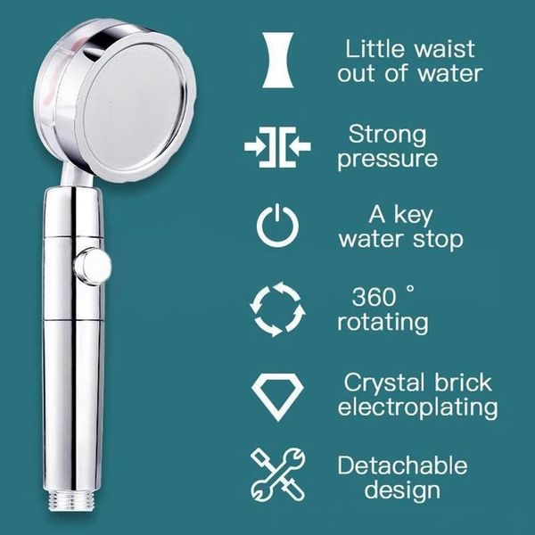 bath accessory set high pressure shower head 360 rotated water saving hand spray with small fan water-saving flow nozzle
bath accessory set high pressure shower head 360 rotated water saving hand spray with small fan water-saving flow nozzle