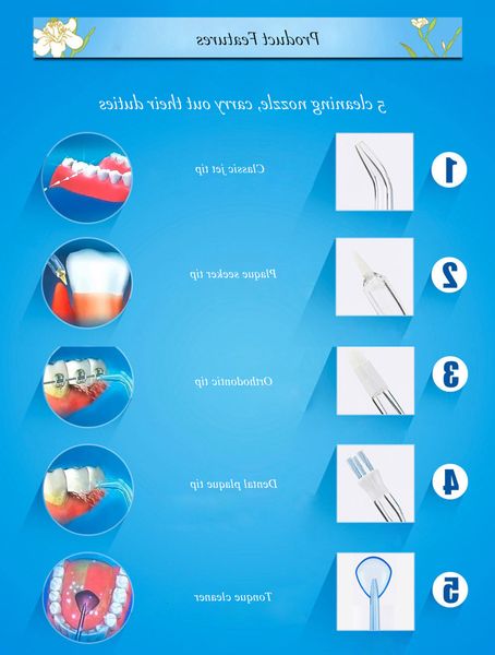 7pcs dental water oral care irrigator flosser tooth spa teeth pick cleaner nozzle plaque tip cleaning jet cleaner hygiene
7pcs dental water oral care irrigator flosser tooth spa teeth pick cleaner nozzle plaque tip cleaning jet cleaner hygiene