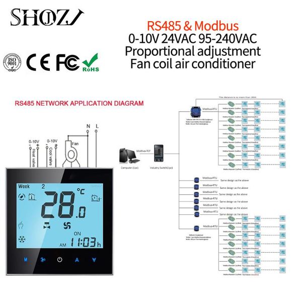 smart home control shojzj rtu communication modbus& rs485 2/4pipe heat cool temp thermostatair air conditioner for fan coil
smart home control shojzj rtu communication modbus& rs485 2/4pipe heat cool temp thermostatair air conditioner for fan coil