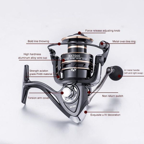 baitcasting reels spinnings reel super smooth powerful stainless steel bearings for saltwater or freshwater mj
baitcasting reels spinnings reel super smooth powerful stainless steel bearings for saltwater or freshwater mj