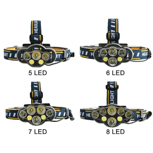 super bright 5 6 7 8 led headlamp usb rechargeable cycing waterproof headlamp 8 modes adjustable angle
super bright 5 6 7 8 led headlamp usb rechargeable cycing waterproof headlamp 8 modes adjustable angle