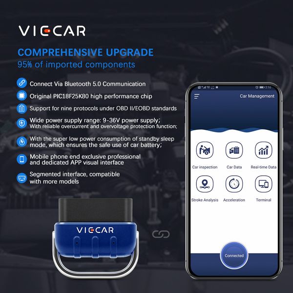 viecar vp005 elm 327 v2.2 bluetooth 5.0 4.0 elm327 pic18f25k80 obd2 scanner for android/ios obd 2 car diagnostic auto tool
viecar vp005 elm 327 v2.2 bluetooth 5.0 4.0 elm327 pic18f25k80 obd2 scanner for android/ios obd 2 car diagnostic auto tool