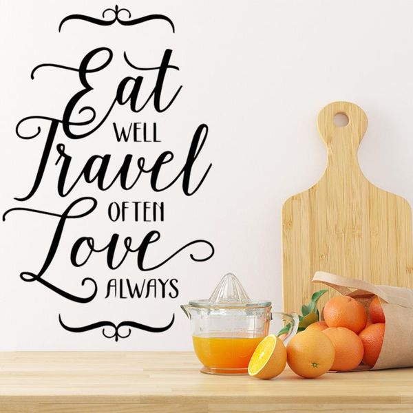 wall stickers cartoon style kitchen home decorations pvc decal for kids rooms decoration murals
wall stickers cartoon style kitchen home decorations pvc decal for kids rooms decoration murals