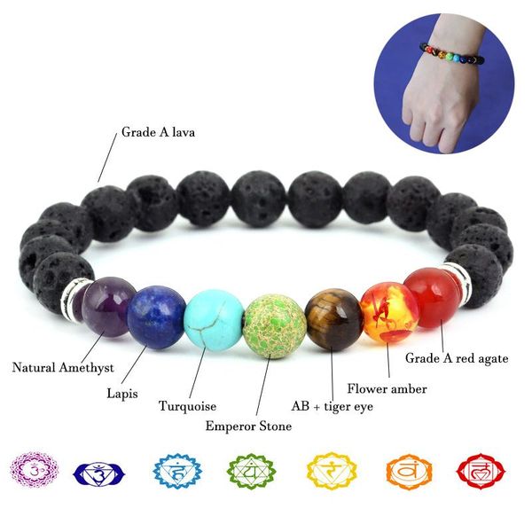 beaded, strands 7 chakra beaded bracelet natural men's women jewelry solar system guardian star reiki prayer balance chain accessories, Black
beaded, strands 7 chakra beaded bracelet natural men's women jewelry solar system guardian star reiki prayer balance chain accessories, Black