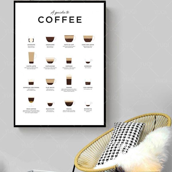paintings coffee guide canvas prints studios pictures room wall art decor kitchen poster painting decoration
paintings coffee guide canvas prints studios pictures room wall art decor kitchen poster painting decoration