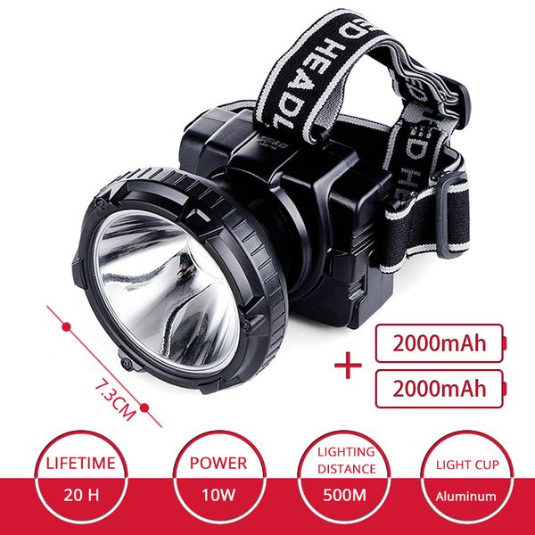 rechargeable led headlamp ultra bright headlight built-in 4000 mah large-capacity lithium battery available for 20 hours
rechargeable led headlamp ultra bright headlight built-in 4000 mah large-capacity lithium battery available for 20 hours