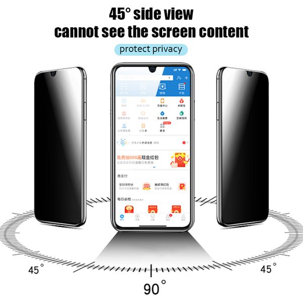 Cell Phone Screen P…