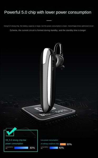hbq bluetooth headset bluetooth 5.0 earpiece handsheadphones mini wireless earphone earbud earpiece for iphone xiaomi
hbq bluetooth headset bluetooth 5.0 earpiece handsheadphones mini wireless earphone earbud earpiece for iphone xiaomi