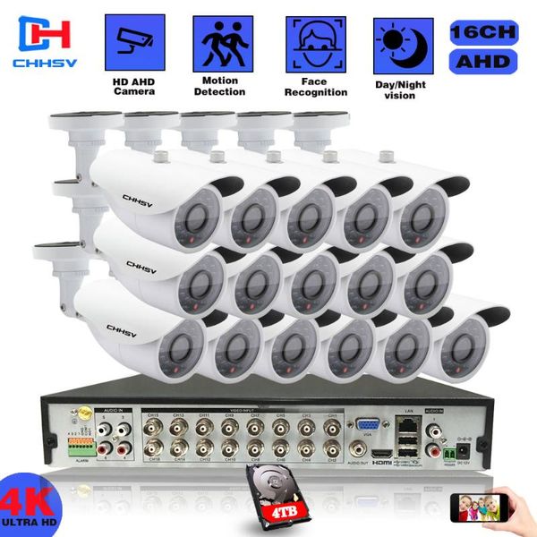 chhsv h.265 8/16pcs ahd 8mp outdoor security camera 16ch ahd 4k face detection dvr system video surveillance set
chhsv h.265 8/16pcs ahd 8mp outdoor security camera 16ch ahd 4k face detection dvr system video surveillance set