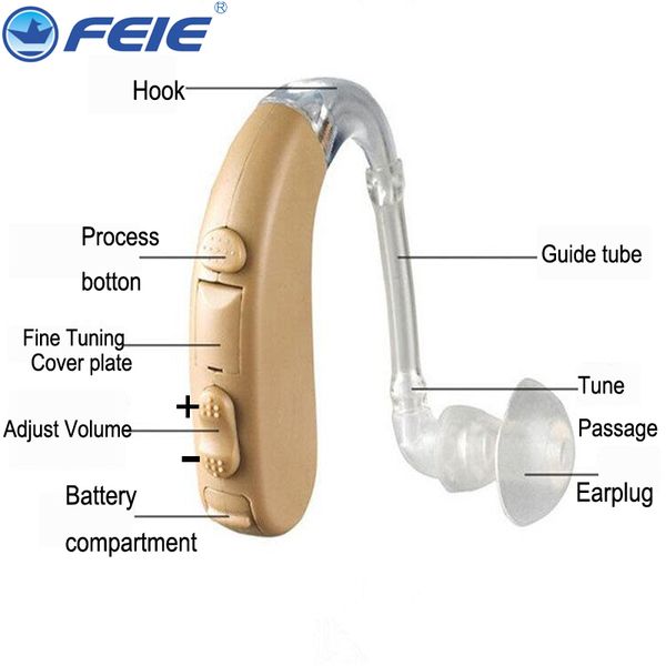 s-303 similar siemens touching digital bte hearing aidhigh-powerbehind the ear hearing assistivea13 batterydrop shippingscouts
s-303 similar siemens touching digital bte hearing aidhigh-powerbehind the ear hearing assistivea13 batterydrop shippingscouts