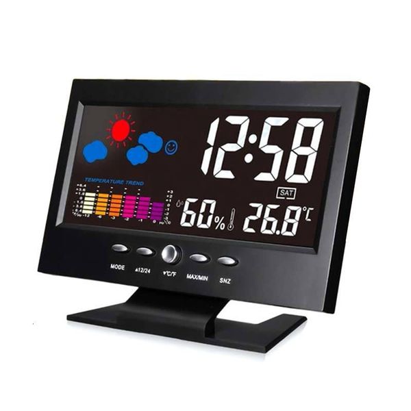 2021 new read color screen voice activated multi-function clock time temperature lazy display alarm sleepy uxtc
2021 new read color screen voice activated multi-function clock time temperature lazy display alarm sleepy uxtc
