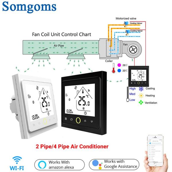 smart home control 2/4 pipe wifi central air conditioner thermostat temperature controller 3 speed fan coil unit work with alexa google
smart home control 2/4 pipe wifi central air conditioner thermostat temperature controller 3 speed fan coil unit work with alexa google