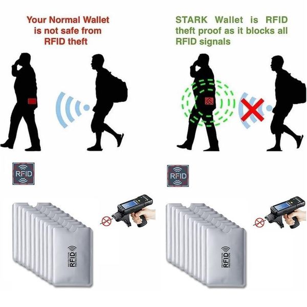 5pcs anti rfid card holder wallet nfc blocking reader lock id bank card case protection metal credit card holder alumin jllqvj
5pcs anti rfid card holder wallet nfc blocking reader lock id bank card case protection metal credit card holder alumin jllqvj