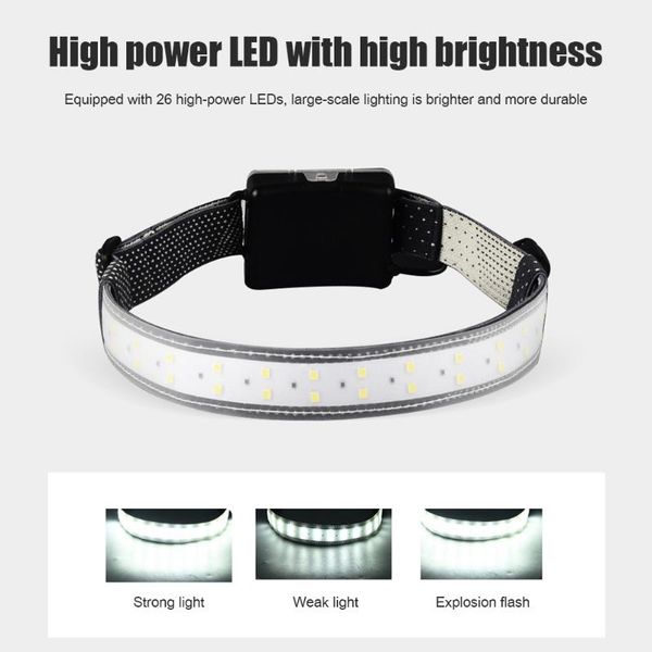 cob led strip headlamp 3 modes 500lm headlight waterproof outdoor head torch for running fishing camping hunting
cob led strip headlamp 3 modes 500lm headlight waterproof outdoor head torch for running fishing camping hunting