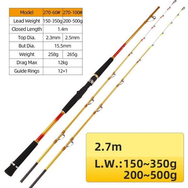 boat fishing rods 1.8m1.95m2.1m2.4m2.7m 150g~350g or 200g~400g haoyuworkshop soft and hard double tips made in china
boat fishing rods 1.8m1.95m2.1m2.4m2.7m 150g~350g or 200g~400g haoyuworkshop soft and hard double tips made in china