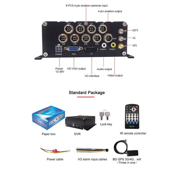 car rear view cameras& parking sensors texosa 1080p ahd 4ch 8ch mdvr sd card and hdd storage 3g/4g wifi gps 8 channel mobile dvr
car rear view cameras& parking sensors texosa 1080p ahd 4ch 8ch mdvr sd card and hdd storage 3g/4g wifi gps 8 channel mobile dvr