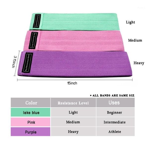 resistance bands 3 pieces fitness rubber bads expander for elastic band training mini1
resistance bands 3 pieces fitness rubber bads expander for elastic band training mini1