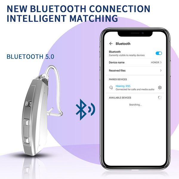 bluetooth hearing aid rechargeable wireless mini ite 12 channels channels digital hearing aids for deafnessscouts
bluetooth hearing aid rechargeable wireless mini ite 12 channels channels digital hearing aids for deafnessscouts
