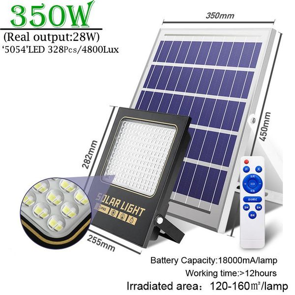 solar lamps led light panel 5meter cable garden outdoor lamp graden street night flood
solar lamps led light panel 5meter cable garden outdoor lamp graden street night flood