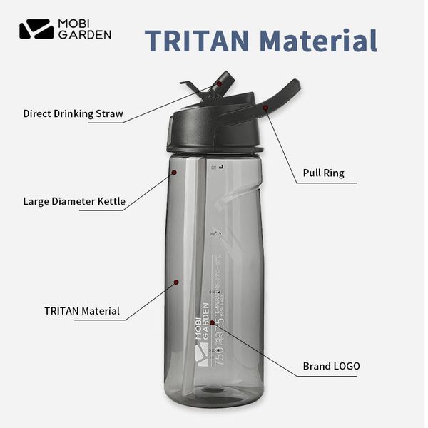 water bottle mobi garden outdoor portable sports straw cup gym hiking camp tritan plastic drink bpa 550ml/750ml handle
water bottle mobi garden outdoor portable sports straw cup gym hiking camp tritan plastic drink bpa 550ml/750ml handle