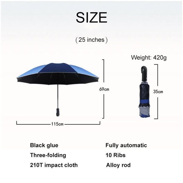 full matic business umbrella three folding male female parasol car reverse umbrella rain women windproof luxury umbr qyltgh
full matic business umbrella three folding male female parasol car reverse umbrella rain women windproof luxury umbr qyltgh