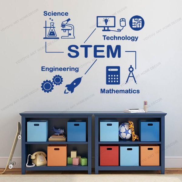 wall stickers stem science technology engineering mathematics sticker scientist chemistry school laboratory dormitory home decor cx753
wall stickers stem science technology engineering mathematics sticker scientist chemistry school laboratory dormitory home decor cx753