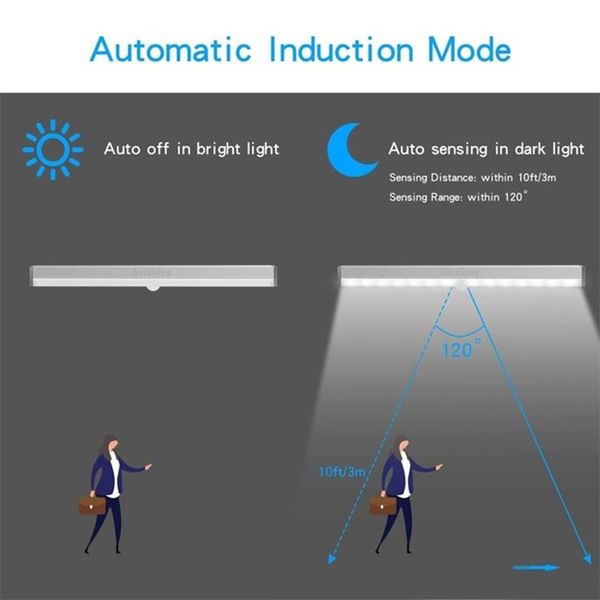 cabinet light motion sensor under lights wireless led closet lamp for kitchen wardrobe stairs bedroom aisle lighting
cabinet light motion sensor under lights wireless led closet lamp for kitchen wardrobe stairs bedroom aisle lighting