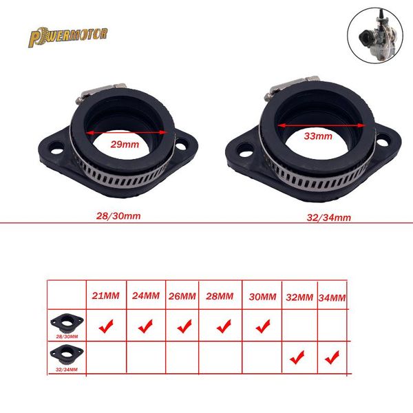 motorcycle fuel system carburetor rubber adapter inlet intake pipe for mikuni vm24 oko koso pe28 21/24/26/28/30/32/34mm carburetoratv
motorcycle fuel system carburetor rubber adapter inlet intake pipe for mikuni vm24 oko koso pe28 21/24/26/28/30/32/34mm carburetoratv