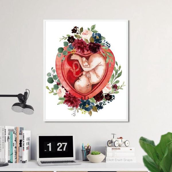 paintings midwife gift pregnancy wall art canvas painting posters hd prints gynecologist doula education living room home decor
paintings midwife gift pregnancy wall art canvas painting posters hd prints gynecologist doula education living room home decor