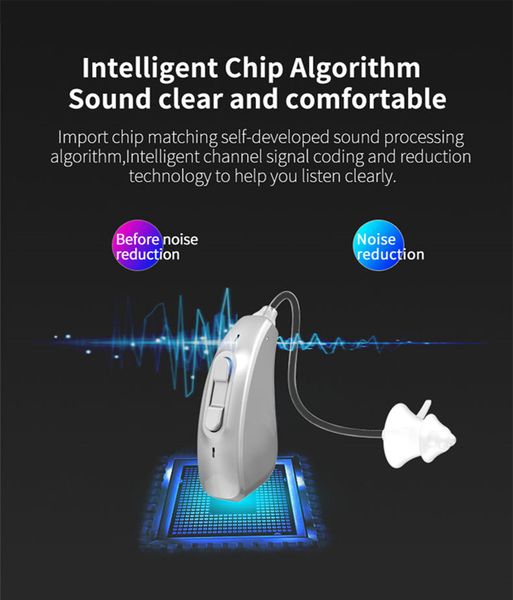 2021 new 10 channel digital hearing aid audifonos ear sound amplifers ear aids rechargeable hearing amplifier for elderlyscouts
2021 new 10 channel digital hearing aid audifonos ear sound amplifers ear aids rechargeable hearing amplifier for elderlyscouts