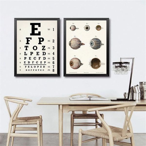 paintings eyechart art print canvas painting eye chart poster optometrist gift human anatomy posters clinic wall decor
paintings eyechart art print canvas painting eye chart poster optometrist gift human anatomy posters clinic wall decor