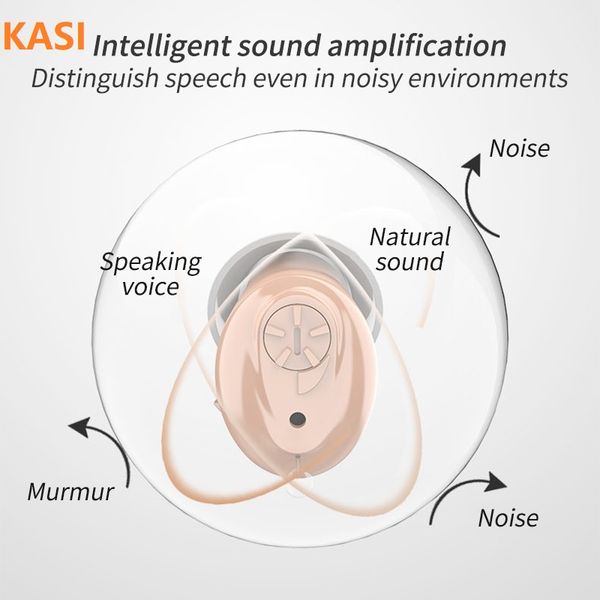 cic hearing device super mini ear hearing aid sound amplifier hearing aids digital amplifier for the elderly audifonosscouts
cic hearing device super mini ear hearing aid sound amplifier hearing aids digital amplifier for the elderly audifonosscouts