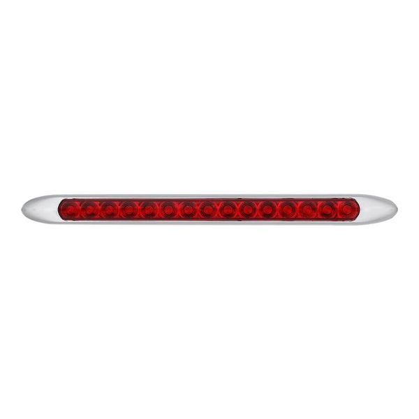 car headlights led trailer truck caravan ute sbrake tail reverse light ultra-slim lamp
car headlights led trailer truck caravan ute sbrake tail reverse light ultra-slim lamp