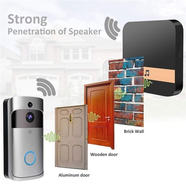 wifi smart video doorbell intercom smart camera doorbell pir detection camera night vision cloud storage home security door bell
wifi smart video doorbell intercom smart camera doorbell pir detection camera night vision cloud storage home security door bell