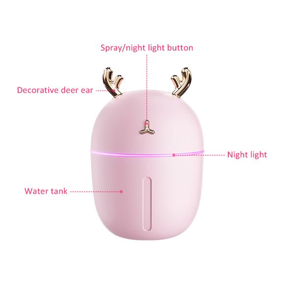 nano portable colorful humidifier 300ml ultrasonic usb aroma air diffuser soothing light aromatherapy humidificador home 45g
nano portable colorful humidifier 300ml ultrasonic usb aroma air diffuser soothing light aromatherapy humidificador home 45g