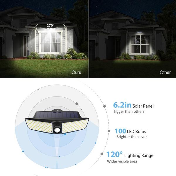 solar panel wall lamp decorative light adjustable solar lamp 100led yard night light human body induction wall
solar panel wall lamp decorative light adjustable solar lamp 100led yard night light human body induction wall