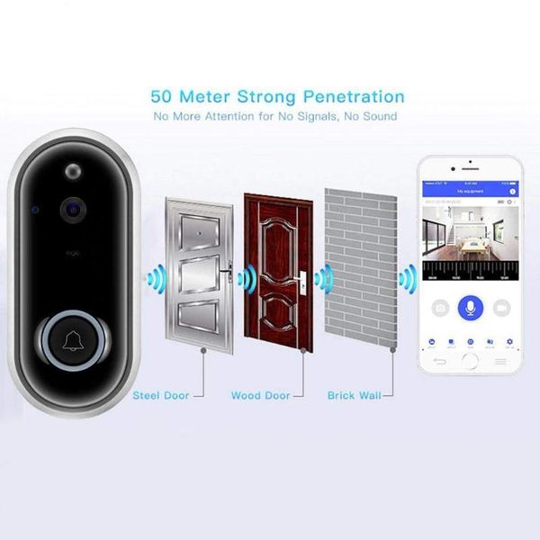 abs plastic anti-theft 1080p hd wifi real-time 2-way talk and video, night vision,smart wireless video doorbell security camera
abs plastic anti-theft 1080p hd wifi real-time 2-way talk and video, night vision,smart wireless video doorbell security camera