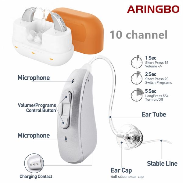 2021 new rechargeable hearing amplifier 10 channel digital hearing aid with no noise reduction for adults and seniors 1 pairscouts
2021 new rechargeable hearing amplifier 10 channel digital hearing aid with no noise reduction for adults and seniors 1 pairscouts