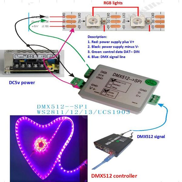 dmx512 lamp strip/ lamp string control ws2811/12/13ucs1903 dmx to spi dimmer dmx512 decoder
dmx512 lamp strip/ lamp string control ws2811/12/13ucs1903 dmx to spi dimmer dmx512 decoder