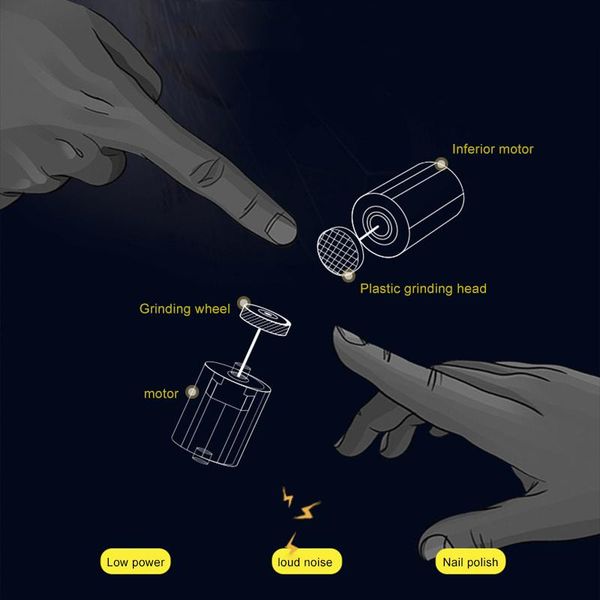 nail drill & accessories electric clippers file trimmer cutter scissors manicure tool for kid elderly rp
nail drill & accessories electric clippers file trimmer cutter scissors manicure tool for kid elderly rp