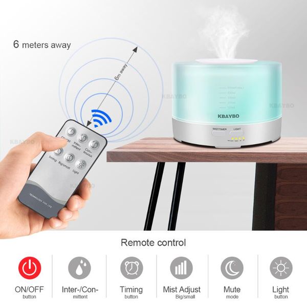 500ml remote control ultrasonic air aroma humidifier with led lights electric essential oil aroma diffuser
500ml remote control ultrasonic air aroma humidifier with led lights electric essential oil aroma diffuser