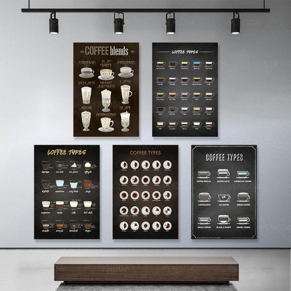 paintings canvas hd printed coffee types posters wall art vintage home decor minimalist modular nordic pictures for living room
paintings canvas hd printed coffee types posters wall art vintage home decor minimalist modular nordic pictures for living room