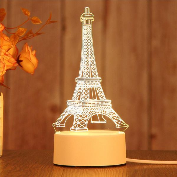 selling night usb lamp creative novelty acrylic usb light spot wholesale promotion children's room decoration 3d nightlight
selling night usb lamp creative novelty acrylic usb light spot wholesale promotion children's room decoration 3d nightlight