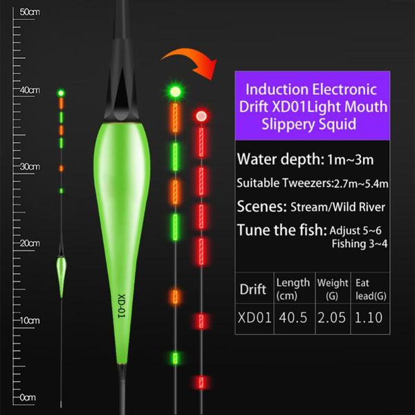 carp fishing night fishing inductive electronic nano float foam bobbers vertical luminous electric bobbers drifts
carp fishing night fishing inductive electronic nano float foam bobbers vertical luminous electric bobbers drifts