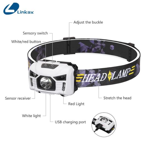 mini induction headlamp usb rechargeable headlight led head torch built-in 1200mah battery multi-function head light
mini induction headlamp usb rechargeable headlight led head torch built-in 1200mah battery multi-function head light