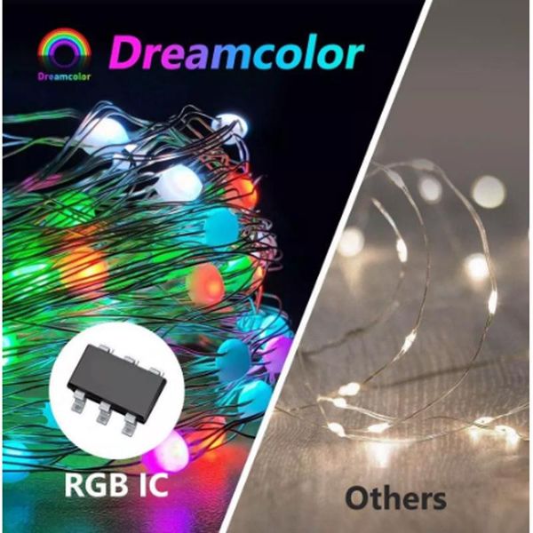 sk6812 pixels rgb led fairy string addressable individually led module christmas fairy string 5v usb holiday decoration
sk6812 pixels rgb led fairy string addressable individually led module christmas fairy string 5v usb holiday decoration