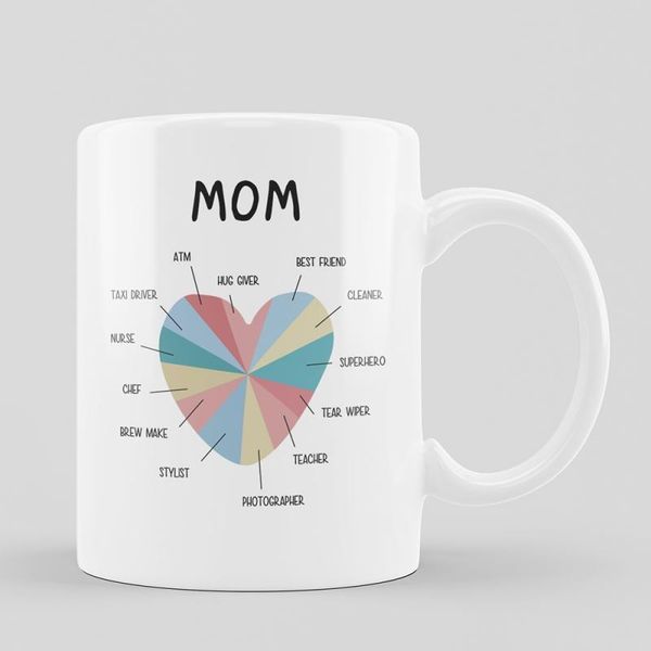 mugs mom ever mug coffee mothers day mommy gift cup 11 oz funny ceramic coffee/tea/cocoa unique
mugs mom ever mug coffee mothers day mommy gift cup 11 oz funny ceramic coffee/tea/cocoa unique