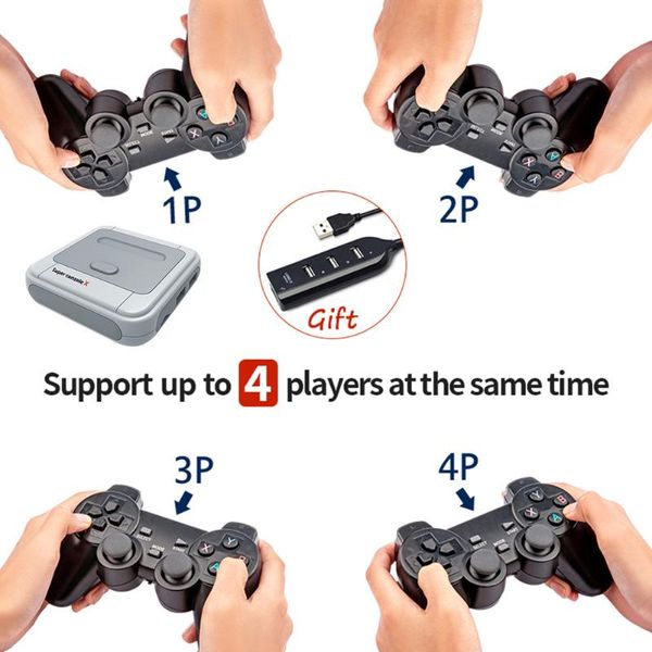super console x pro 4k wifi tv box game emulator console with 256gb tf card + 2 controllers us plug
super console x pro 4k wifi tv box game emulator console with 256gb tf card + 2 controllers us plug