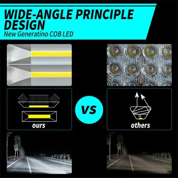 car headlights aluminum work light waterproof 13.2*8.0*5.7cm 24leds truck offroad boat
car headlights aluminum work light waterproof 13.2*8.0*5.7cm 24leds truck offroad boat